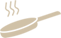 鍋具系列